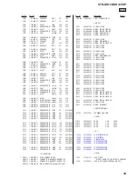 Предварительный просмотр 123 страницы Sony STR-DH720 Service Manual