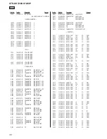 Предварительный просмотр 124 страницы Sony STR-DH720 Service Manual