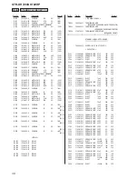 Предварительный просмотр 126 страницы Sony STR-DH720 Service Manual