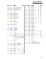 Предварительный просмотр 127 страницы Sony STR-DH720 Service Manual