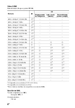 Preview for 26 page of Sony STR-DH750 Reference Manual