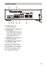 Предварительный просмотр 11 страницы Sony STR-DH790 Operating Instructions Manual