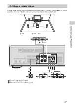 Предварительный просмотр 17 страницы Sony STR-DH790 Operating Instructions Manual