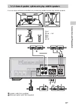 Предварительный просмотр 19 страницы Sony STR-DH790 Operating Instructions Manual