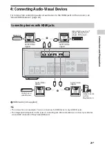 Предварительный просмотр 29 страницы Sony STR-DH790 Operating Instructions Manual