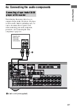 Предварительный просмотр 23 страницы Sony STR-DH800 Operating Instructions Manual