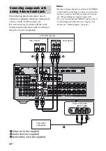 Предварительный просмотр 30 страницы Sony STR-DH800 Operating Instructions Manual