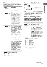 Предварительный просмотр 37 страницы Sony STR-DH800 Operating Instructions Manual