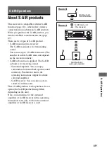 Предварительный просмотр 85 страницы Sony STR-DH800 Operating Instructions Manual