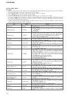 Preview for 10 page of Sony STR-DH800 Service Manual