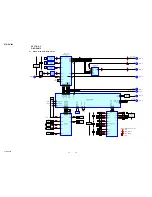 Preview for 12 page of Sony STR-DH800 Service Manual