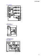 Preview for 47 page of Sony STR-DH800 Service Manual