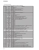 Preview for 48 page of Sony STR-DH800 Service Manual