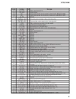 Preview for 49 page of Sony STR-DH800 Service Manual