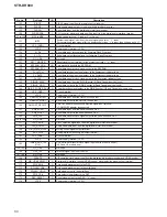 Preview for 50 page of Sony STR-DH800 Service Manual