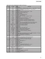 Preview for 51 page of Sony STR-DH800 Service Manual