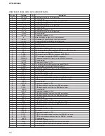 Preview for 52 page of Sony STR-DH800 Service Manual