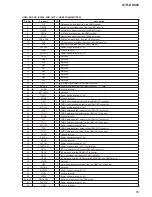 Preview for 55 page of Sony STR-DH800 Service Manual