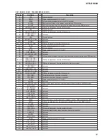 Preview for 57 page of Sony STR-DH800 Service Manual