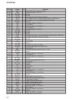 Preview for 58 page of Sony STR-DH800 Service Manual