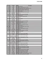 Preview for 59 page of Sony STR-DH800 Service Manual