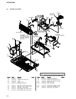 Preview for 64 page of Sony STR-DH800 Service Manual