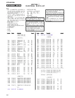 Preview for 66 page of Sony STR-DH800 Service Manual