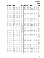 Preview for 67 page of Sony STR-DH800 Service Manual