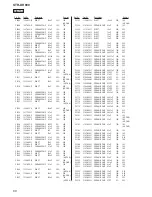 Preview for 68 page of Sony STR-DH800 Service Manual