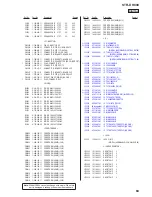 Preview for 69 page of Sony STR-DH800 Service Manual