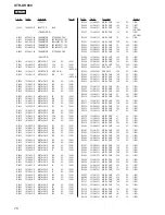 Preview for 70 page of Sony STR-DH800 Service Manual