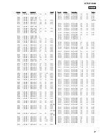 Preview for 71 page of Sony STR-DH800 Service Manual