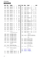 Preview for 72 page of Sony STR-DH800 Service Manual