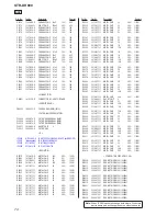 Preview for 74 page of Sony STR-DH800 Service Manual