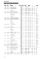 Preview for 78 page of Sony STR-DH800 Service Manual