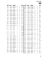 Preview for 81 page of Sony STR-DH800 Service Manual