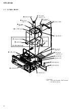 Preview for 6 page of Sony STR-DH820 Service Manual