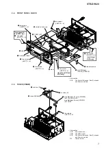 Preview for 7 page of Sony STR-DH820 Service Manual