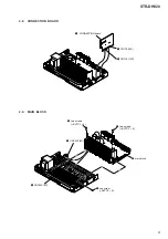 Preview for 9 page of Sony STR-DH820 Service Manual