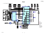 Preview for 15 page of Sony STR-DH820 Service Manual