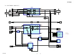 Preview for 17 page of Sony STR-DH820 Service Manual