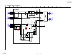 Preview for 47 page of Sony STR-DH820 Service Manual