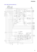 Preview for 57 page of Sony STR-DH820 Service Manual