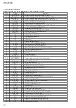 Preview for 64 page of Sony STR-DH820 Service Manual