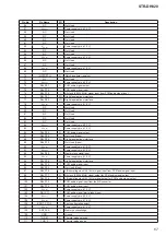 Preview for 67 page of Sony STR-DH820 Service Manual