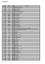 Preview for 68 page of Sony STR-DH820 Service Manual