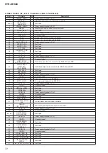 Preview for 72 page of Sony STR-DH820 Service Manual