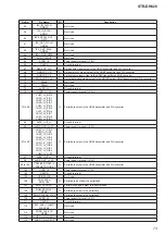 Preview for 73 page of Sony STR-DH820 Service Manual