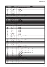 Preview for 75 page of Sony STR-DH820 Service Manual