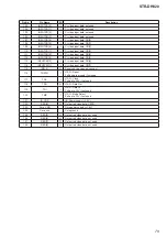 Preview for 79 page of Sony STR-DH820 Service Manual